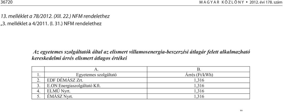 ) NFM rendelethez Az egyetemes szolgáltatók által az elismert villamosenergia-beszerzési átlagár felett