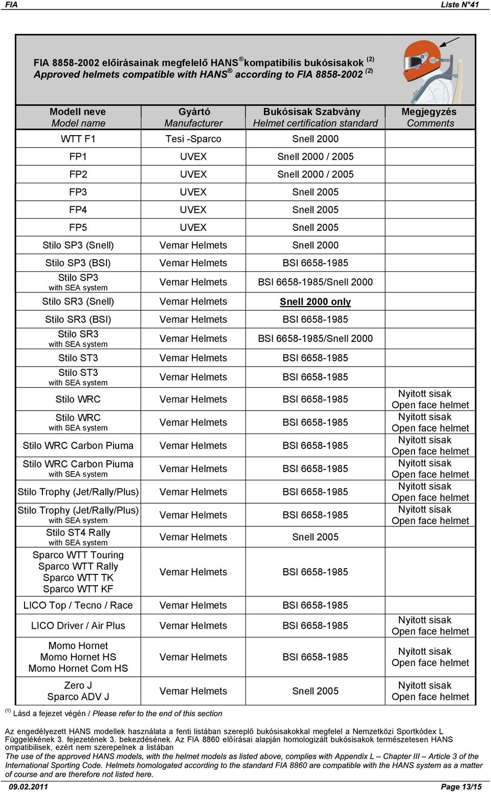 Vemar Helmets BSI 6658 1985 Stilo SR3 (1) Lásd a fejezet végén / Vemar Helmets BSI 6658 1985/ Stilo ST3 Vemar Helmets BSI 6658 1985 Stilo ST3 Vemar Helmets BSI 6658 1985 Stilo WRC Vemar Helmets BSI