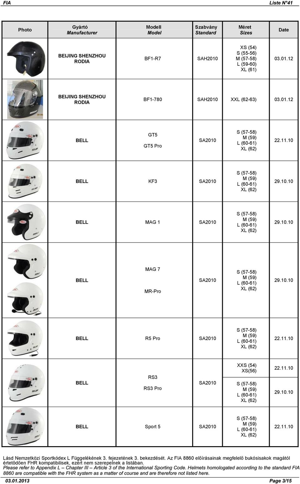 10 BELL KF3 29.10.10 BELL MAG 1 29.10.10 BELL MAG 7 MR ro 29.10.10 BELL R5 ro 22.