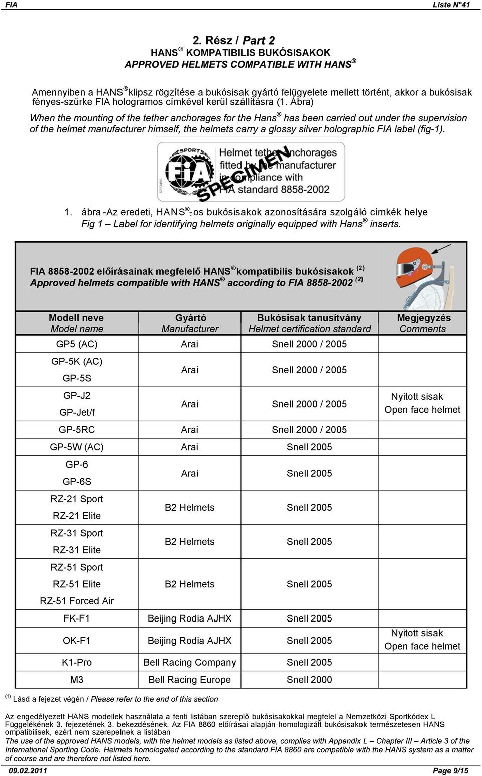 bukósisakok azonosítására szolgáló címkék helye (2) FIA 8858 2002 elõírásainak megfelelõ HANS kompatibilis bukósisakok ) Modell neve Gyártó Bukósisak tanusítvány Megjegyzés G5 (AC) Arai / 2005 G 5K