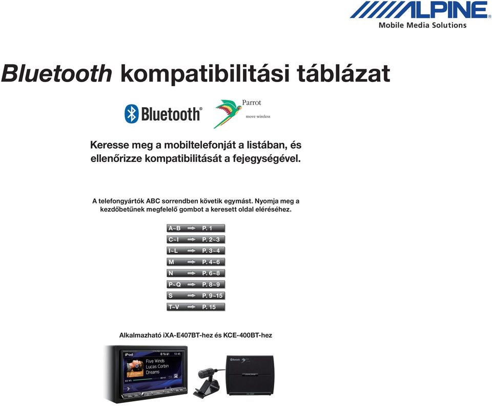 Nyomja meg a kezdőbetűnek megfelelő gombot a keresett oldal eléréséhez. A~B P. 1 C~I P.