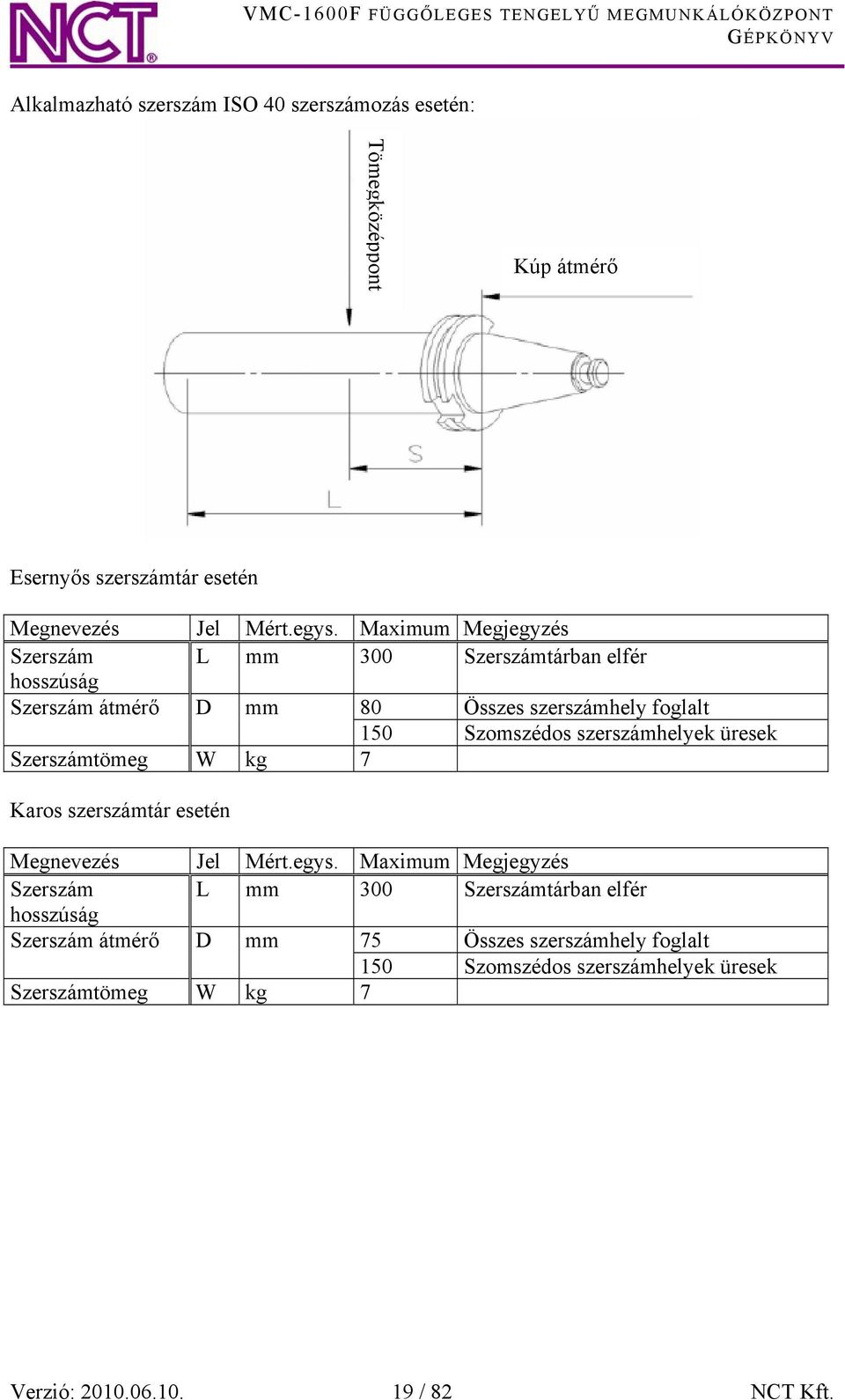 szerszámhelyek üresek Szerszámtömeg W kg 7 Karos szerszámtár esetén Megnevezés Jel Mért.egys.