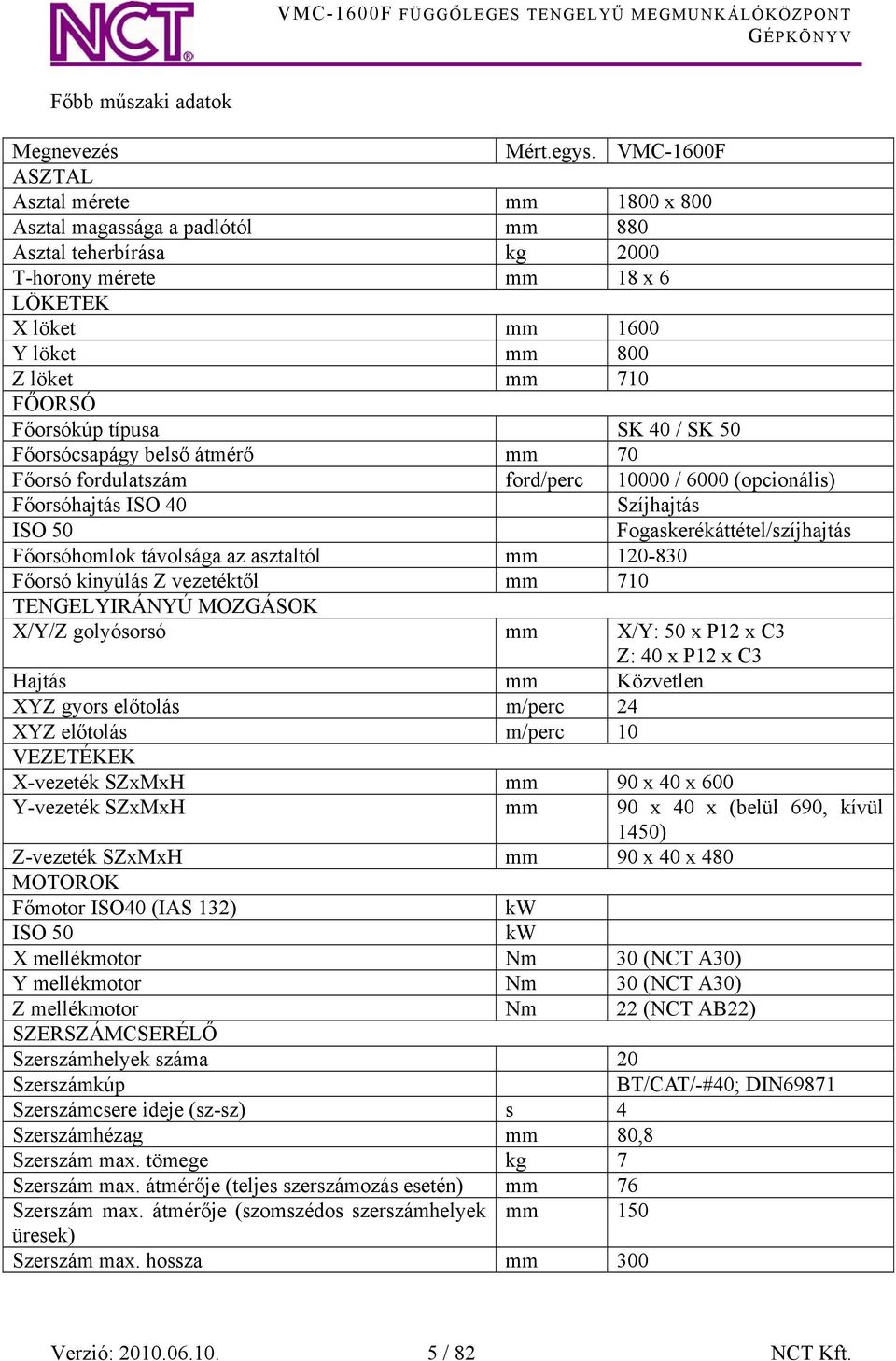 Főorsókúp típusa SK 40 / SK 50 Főorsócsapágy belső átmérő mm 70 Főorsó fordulatszám ford/perc 10000 / 6000 (opcionális) Főorsóhajtás ISO 40 Szíjhajtás ISO 50 Fogaskerékáttétel/szíjhajtás Főorsóhomlok