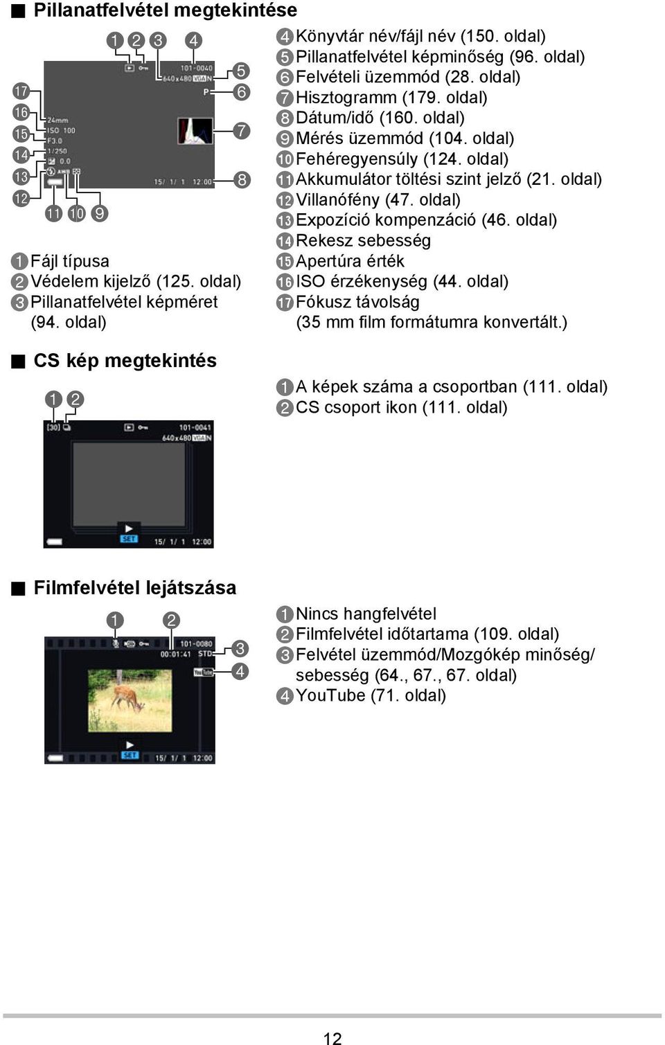 oldal) blakkumulátor töltési szint jelző (21. oldal) bmvillanófény (47. oldal) bnexpozíció kompenzáció (46. oldal) borekesz sebesség bpapertúra érték bqiso érzékenység (44.