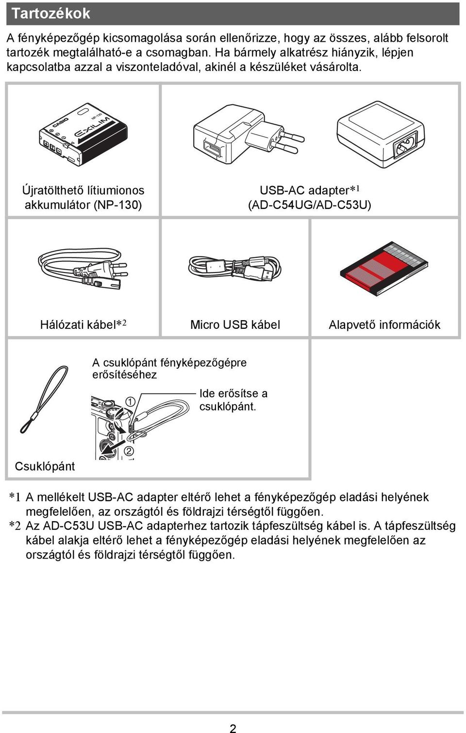 Újratölthető lítiumionos akkumulátor (NP-130) USB-AC adapter* 1 (AD-C54UG/AD-C53U) Hálózati kábel* 2 Micro USB kábel Alapvető információk A csuklópánt fényképezőgépre erősítéséhez Ide erősítse a