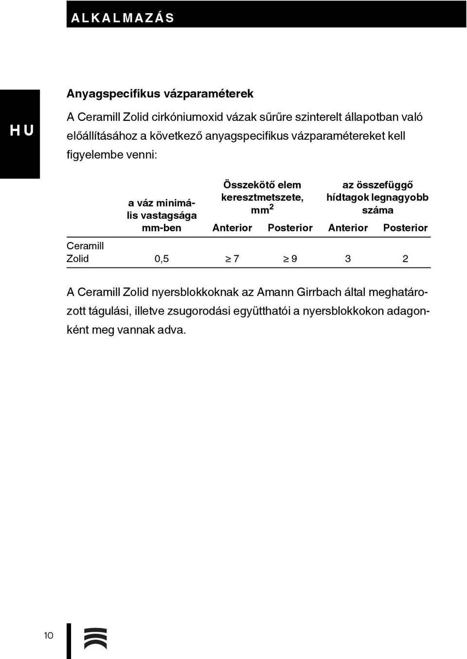 mm 2 az összefüggő hídtagok legnagyobb száma Anterior Posterior Anterior Posterior Ceramill Zolid 0,5 7 9 3 2 A Ceramill Zolid