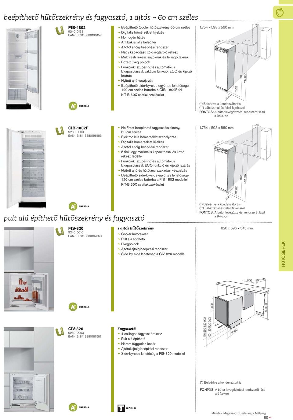 kijelző lezárás ~ Nyitott ajtó vészjelzés ~ Beépíthető side-by-side együttes lehetősége 120 cm széles bútorba a CIB-1802F-fel KIT-BI60X csatlakozókészlet 1.