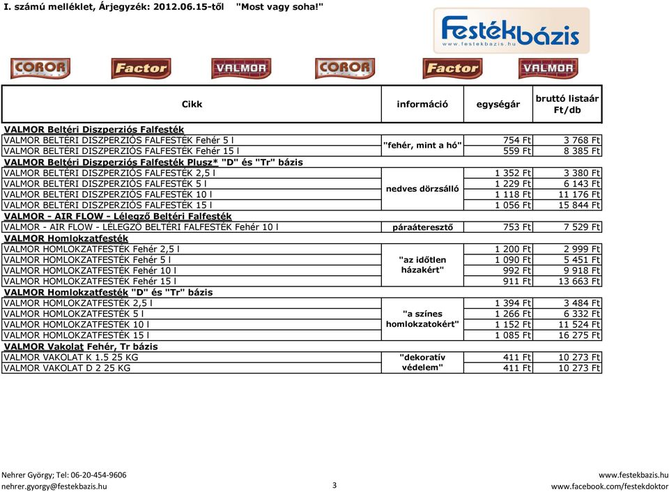 BELTÉRI DISZPERZIÓS FALFESTÉK 5 l 1 229 Ft 6 143 Ft nedves dörzsálló VALMOR BELTÉRI DISZPERZIÓS FALFESTÉK 10 l 1 118 Ft 11 176 Ft VALMOR BELTÉRI DISZPERZIÓS FALFESTÉK 15 l 1 056 Ft 15 844 Ft VALMOR -