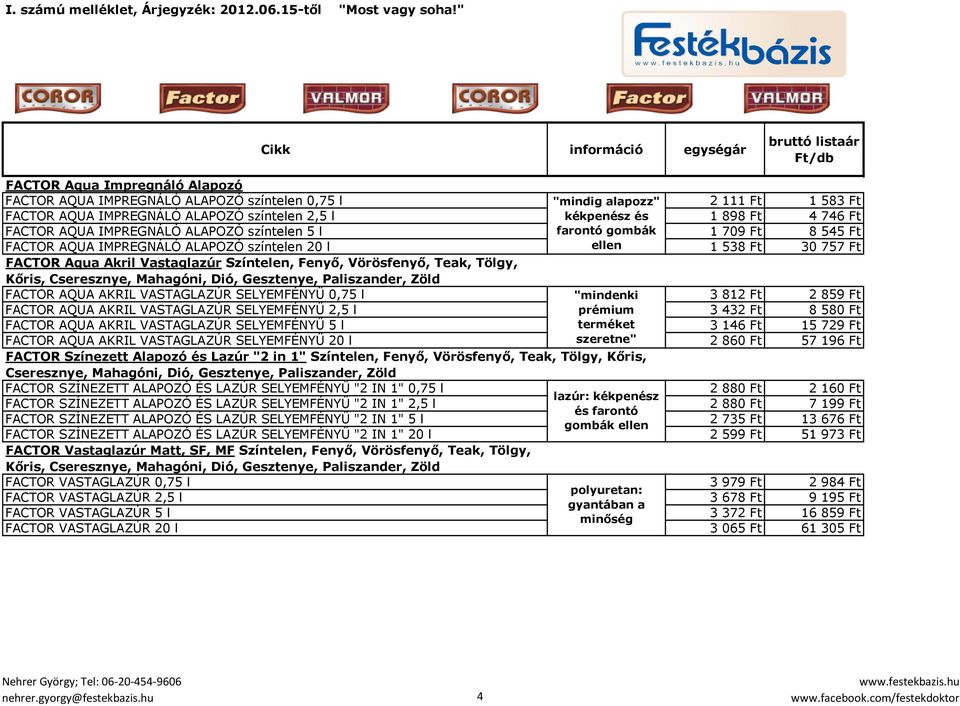 színtelen 20 l ellen 1 538 Ft 30 757 Ft FACTOR Aqua Akril Vastaglazúr Színtelen, Fenyő, Vörösfenyő, Teak, Tölgy, Kőris, Cseresznye, Mahagóni, Dió, Gesztenye, Paliszander, Zöld FACTOR AQUA AKRIL