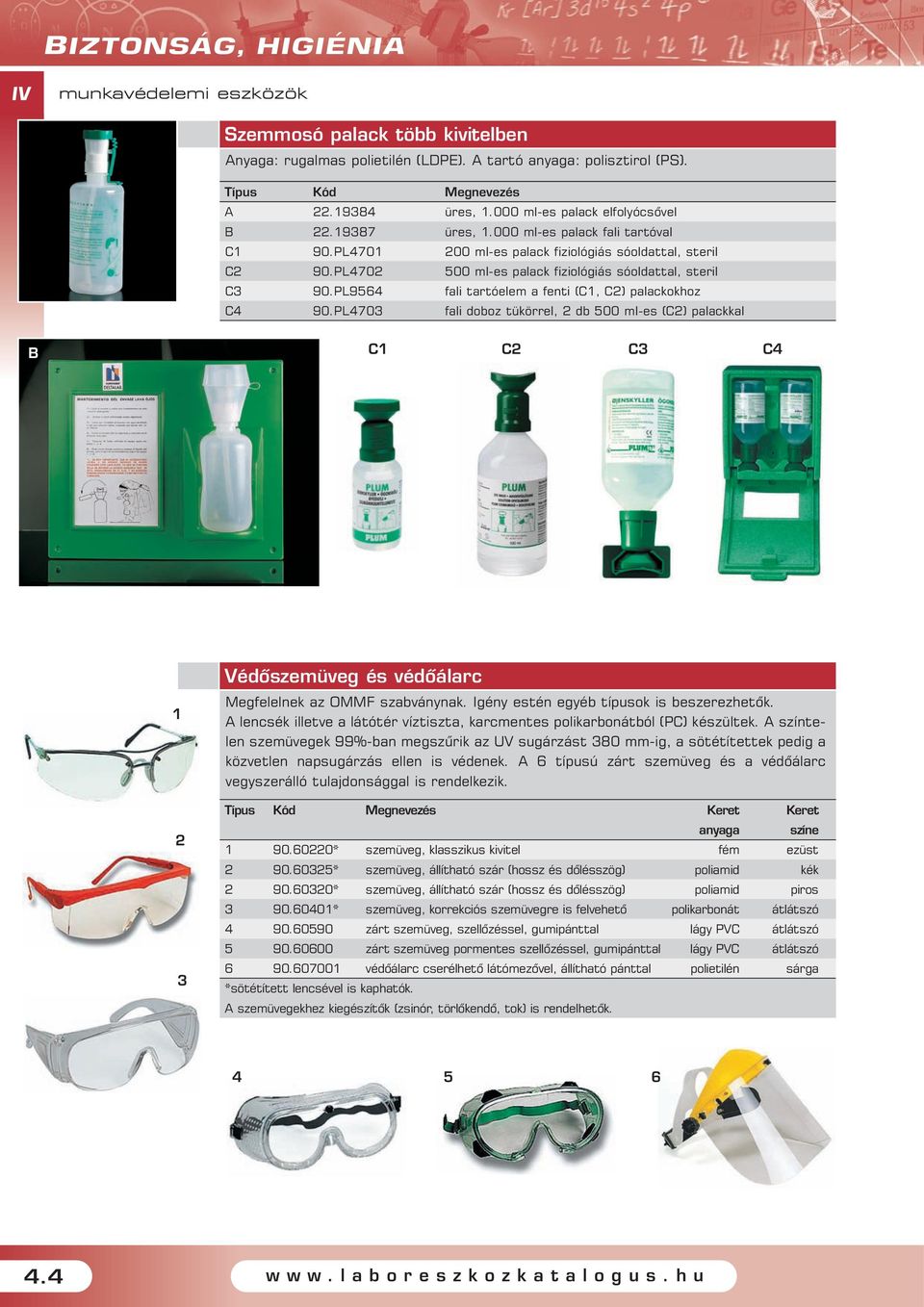 PL4702 500 ml-es palack fiziológiás sóoldattal, steril C3 90.PL9564 fali tartóelem a fenti (C1, C2) palackokhoz C4 90.