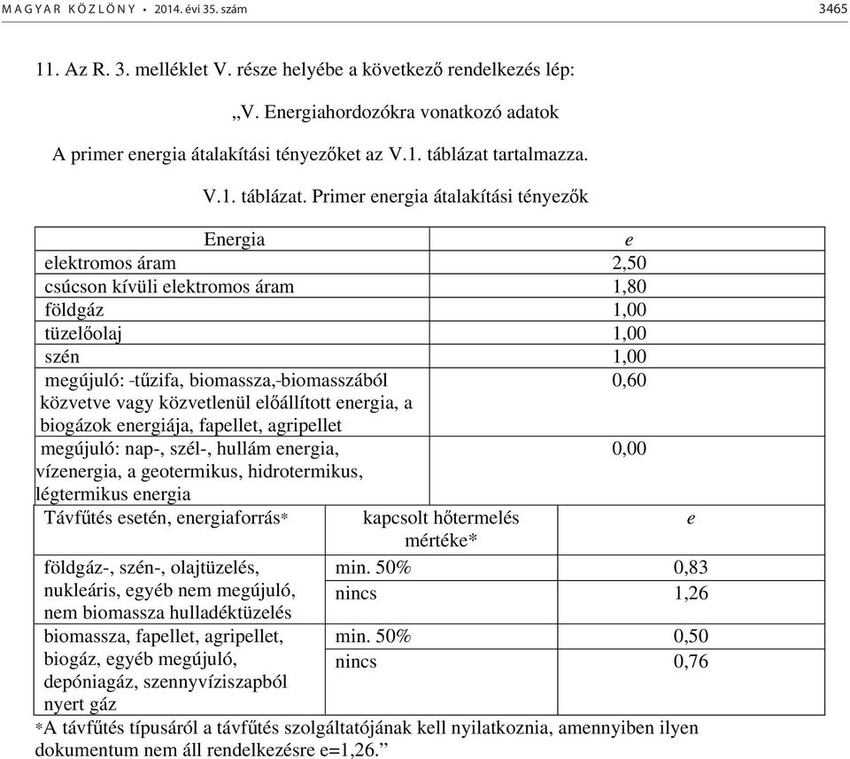 tartalmazza. V.1. táblázat.