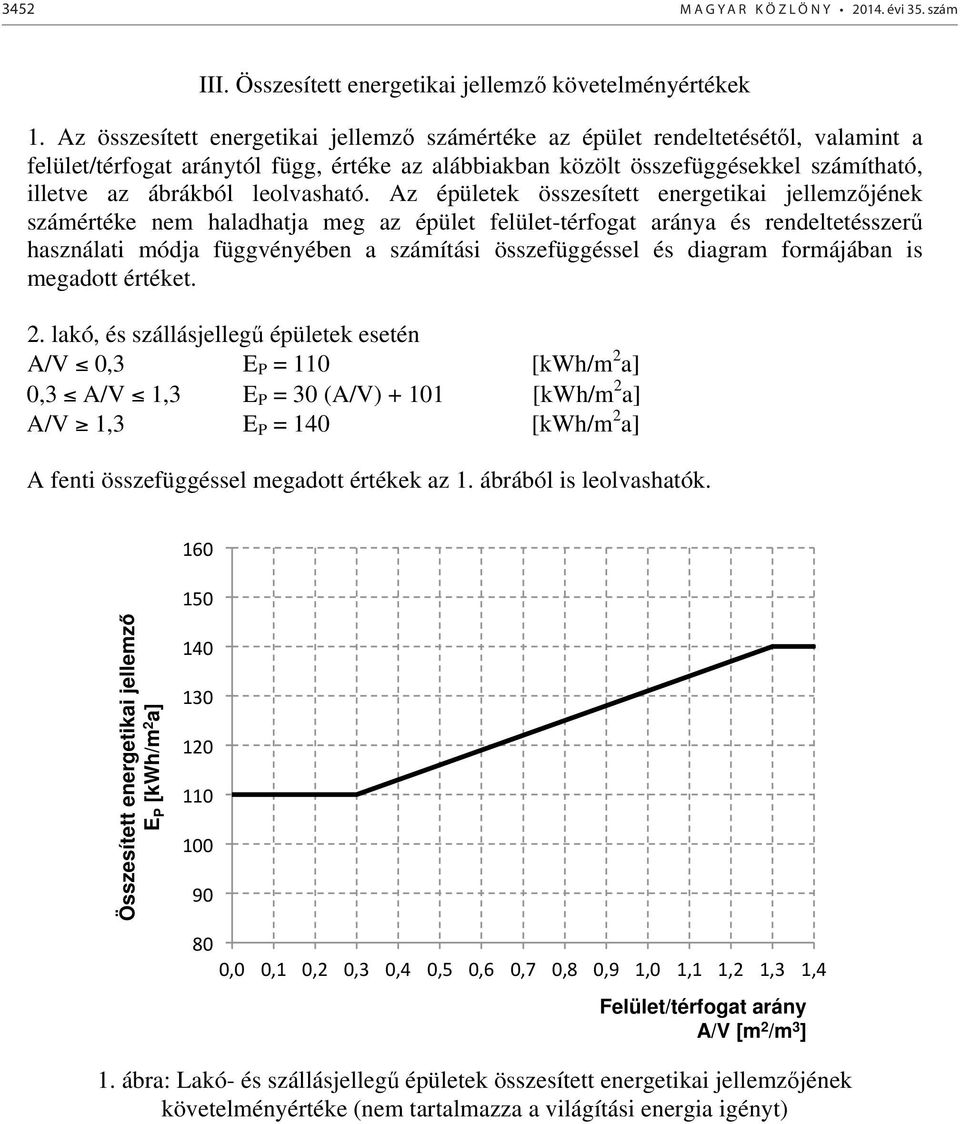 leolvasható.