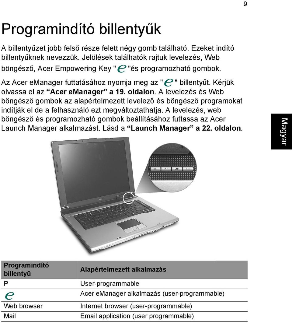 Kérjük olvassa el az Acer emanager a 19. oldalon. A levelezés és Web böngésző gombok az alapértelmezett levelező és böngésző programokat indítják el de a felhasználó ezt megváltoztathatja.