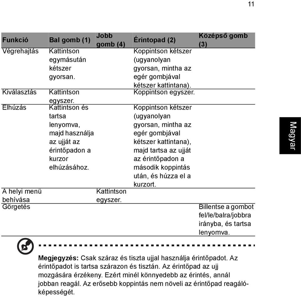 Érintopad (2) Koppintson kétszer (ugyanolyan gyorsan, mintha az egér gombjával kétszer kattintana). Koppintson egyszer.