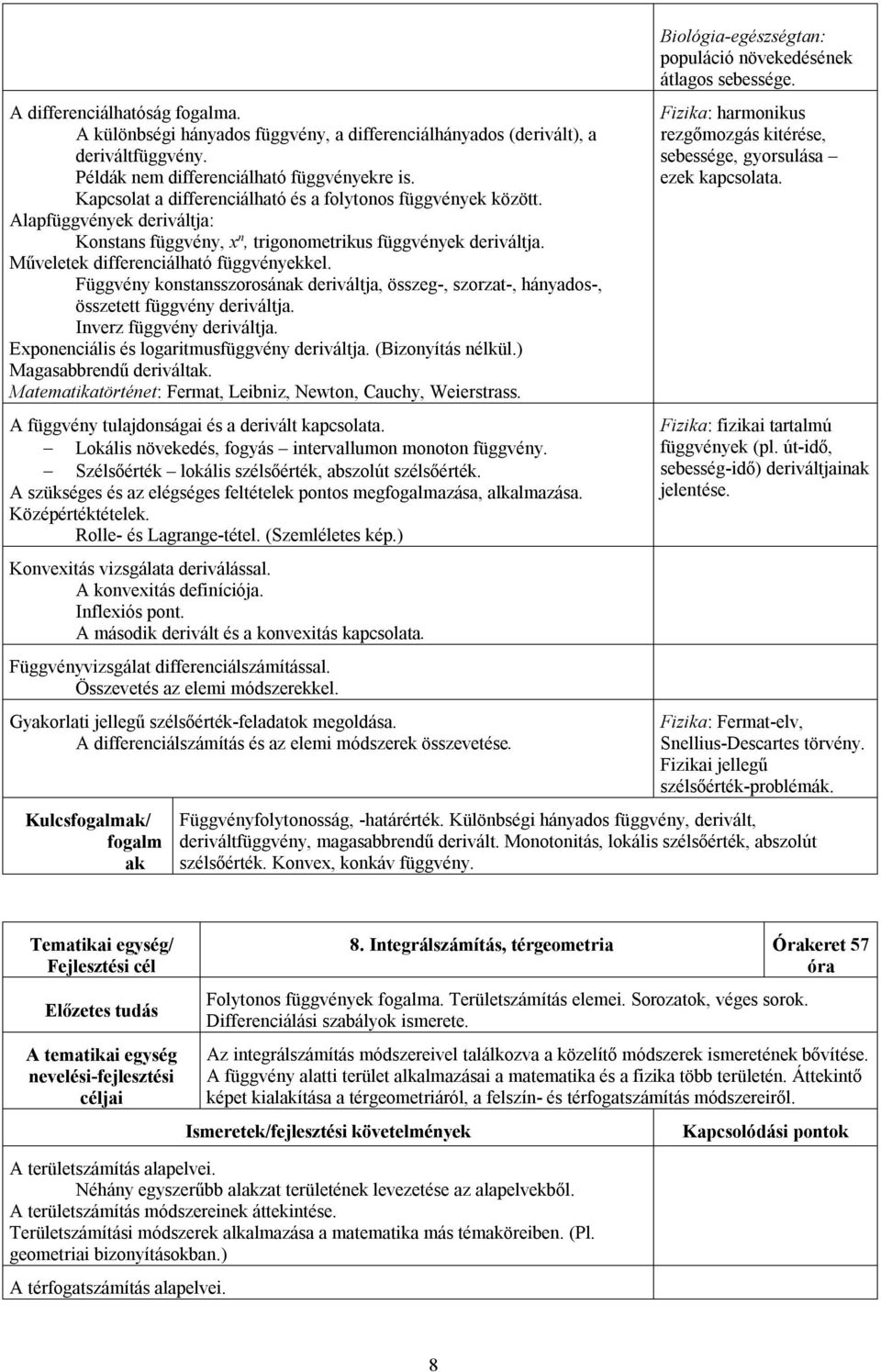 Függvény konstansszorosán deriváltja, összeg-, szorzat-, hányados-, összetett függvény deriváltja. Inverz függvény deriváltja. Exponenciális és logaritmusfüggvény deriváltja. (Bizonyítás nélkül.