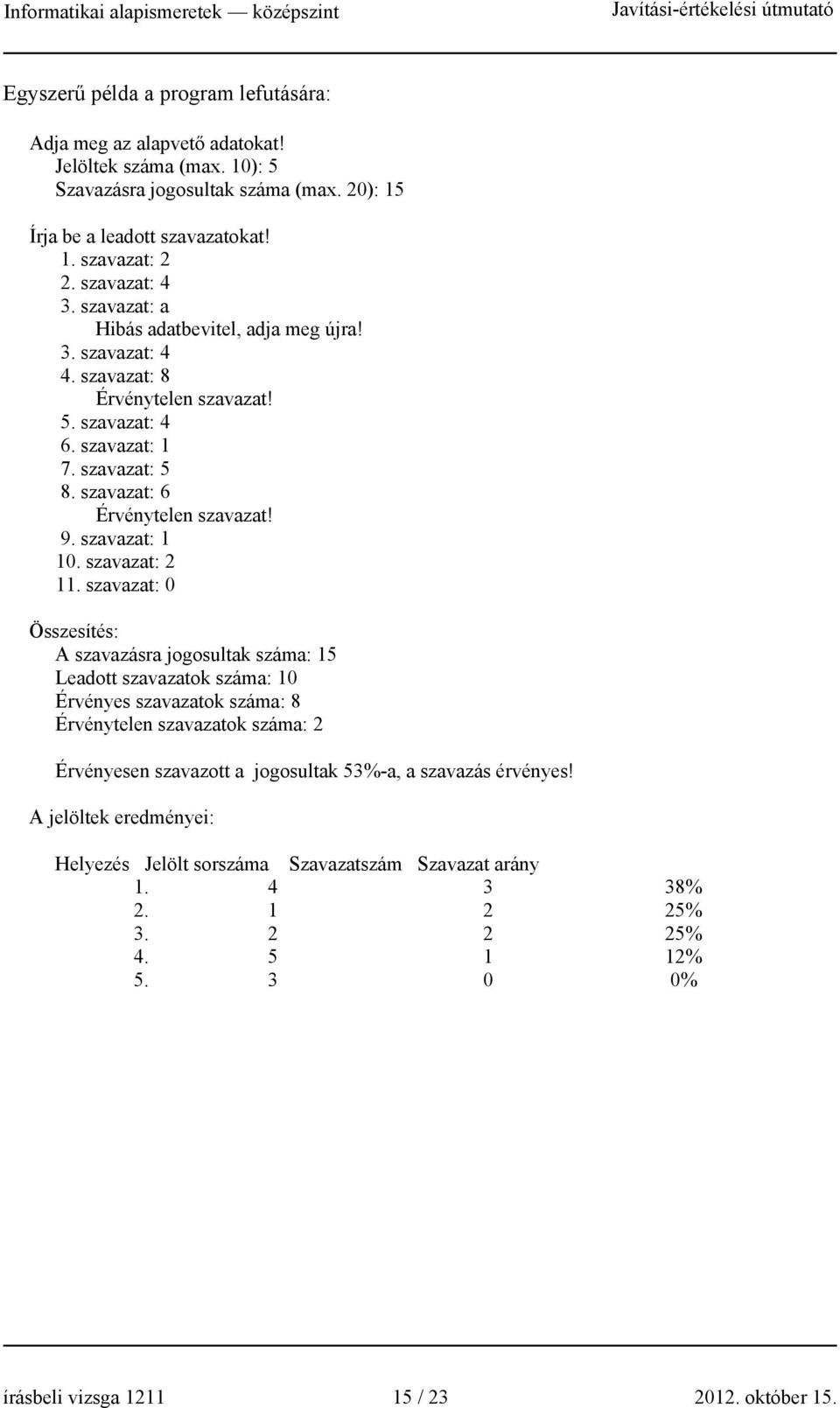 szavazat: 1 10. szavazat: 2 11.