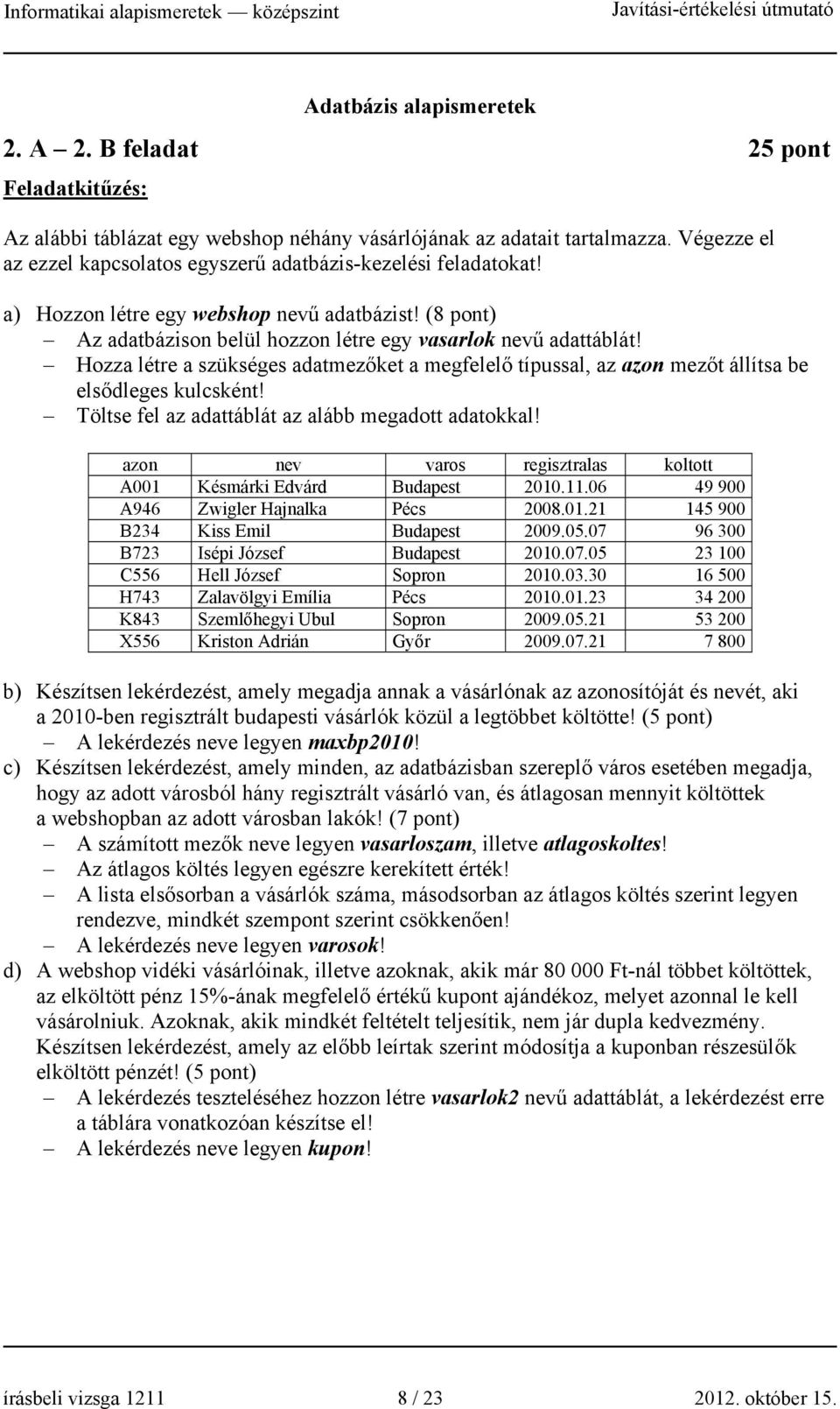 Hozza létre a szükséges adatmezőket a megfelelő típussal, az azon mezőt állítsa be elsődleges kulcsként! Töltse fel az adattáblát az alább megadott adatokkal!