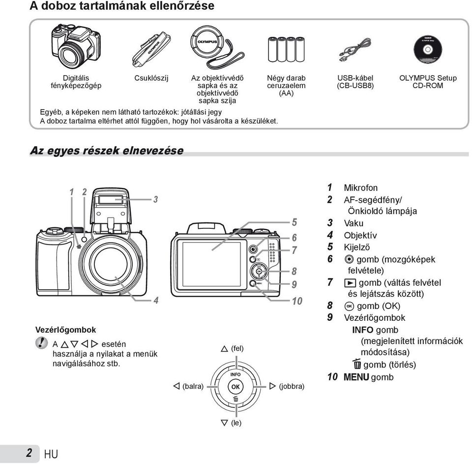 Négy darab ceruzaelem (AA) USB-kábel (CB-USB8) OLYMPUS Setup CD-ROM Az egyes részek elnevezése 1 2 Vezérlőgombok A FGH I esetén használja a nyilakat a menük navigálásához stb.