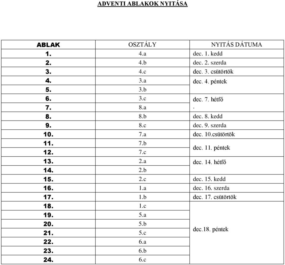 7.b dec. 11. péntek 12. 7.c 13. 2.a dec. 14. hétfő 14. 2.b 15. 2.c dec. 15. kedd 16. 1.a dec. 16. szerda 17.