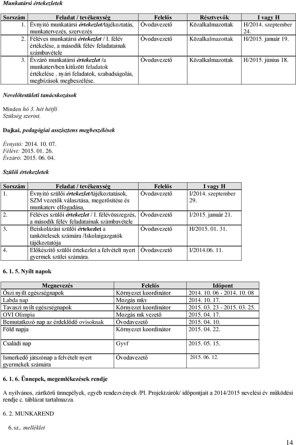 Évzáró munkatársi értekezlet /a munkatervben kitűzött feladatok értékelése, nyári feladatok, szabadságolás, megbízások megbeszélése. Óvodavezető Közalkalmazottak H/2015. június 18.