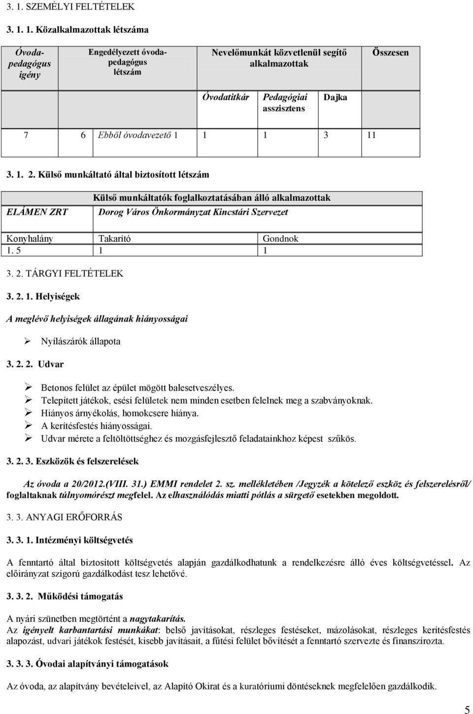 Külső munkáltató által biztosított létszám ELÁMEN ZRT Külső munkáltatók foglalkoztatásában álló alkalmazottak Dorog Város Önkormányzat Kincstári Szervezet Konyhalány Takarító Gondnok 1. 5 1 1 3. 2.