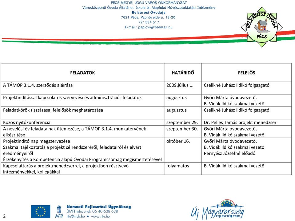 Cselikné Juhász Ildikó főigazgató Közös nyitókonferencia szeptember 29. Dr. Pelles Tamás projekt menedzser A nevelési év feladatainak ütemezése, a TÁMOP 3.1.4. munkatervének elkészítése szeptember 30.