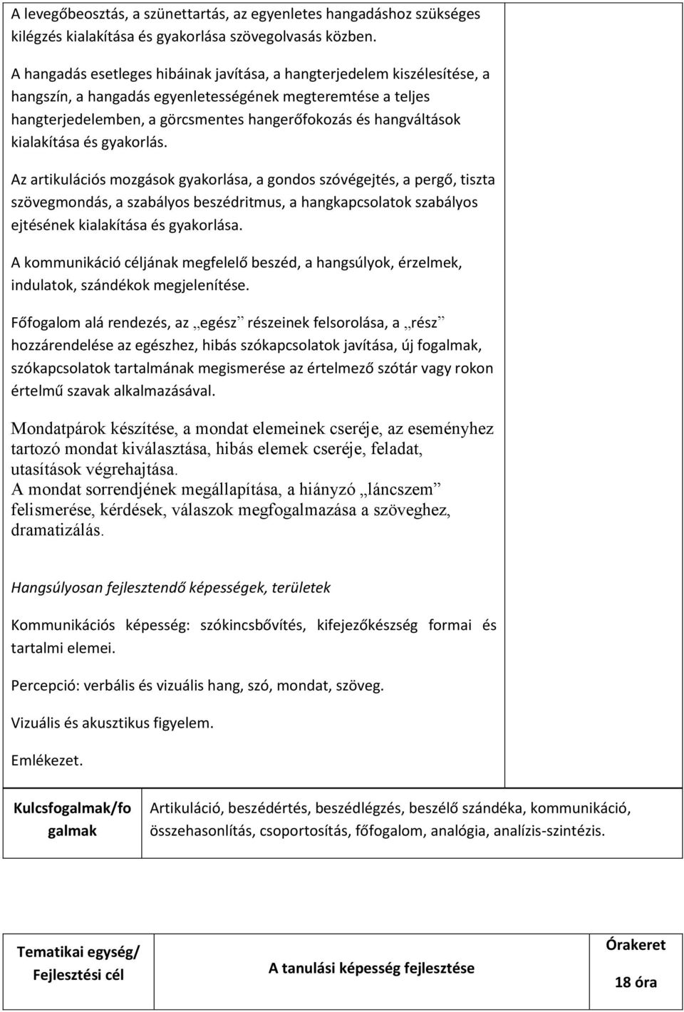 kialakítása és gyakorlás.
