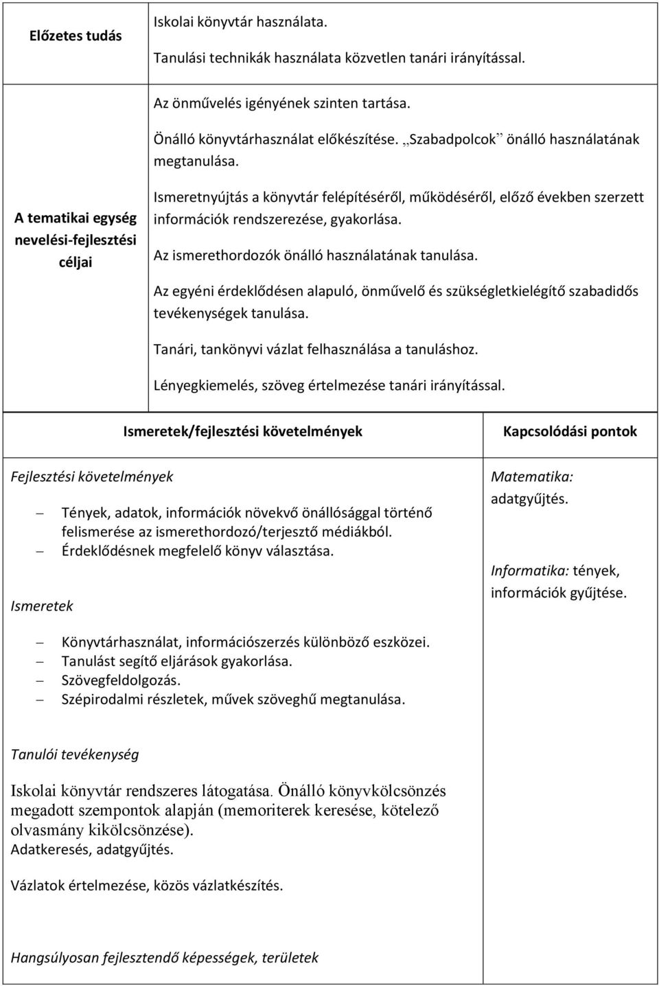 A tematikai egység nevelési-fejlesztési céljai Ismeretnyújtás a könyvtár felépítéséről, működéséről, előző években szerzett információk rendszerezése, gyakorlása.