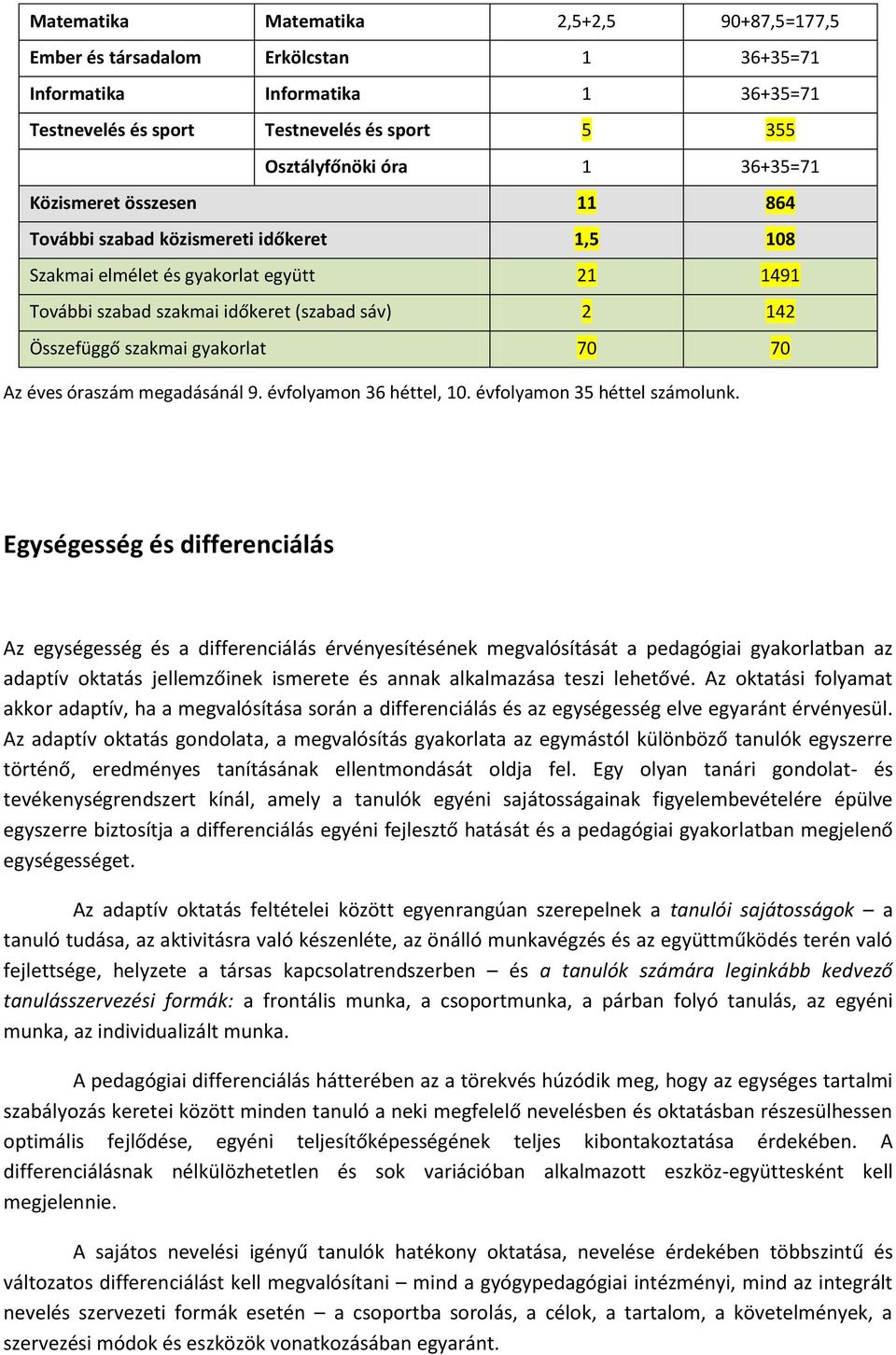 70 Az éves óraszám megadásánál 9. évfolyamon 36 héttel, 10. évfolyamon 35 héttel számolunk.