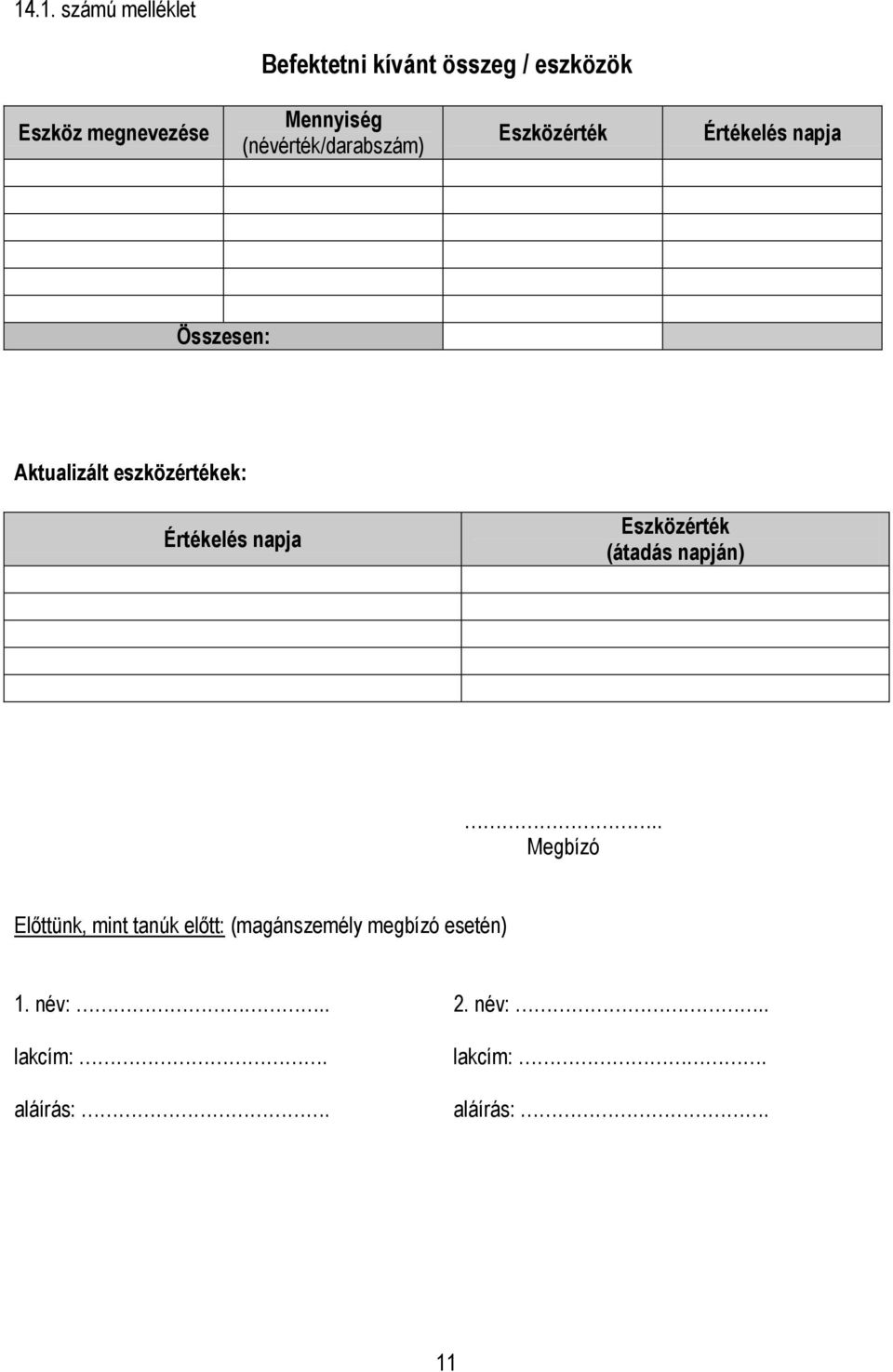 Aktualizált eszközértékek: Értékelés napja Eszközérték (átadás napján).