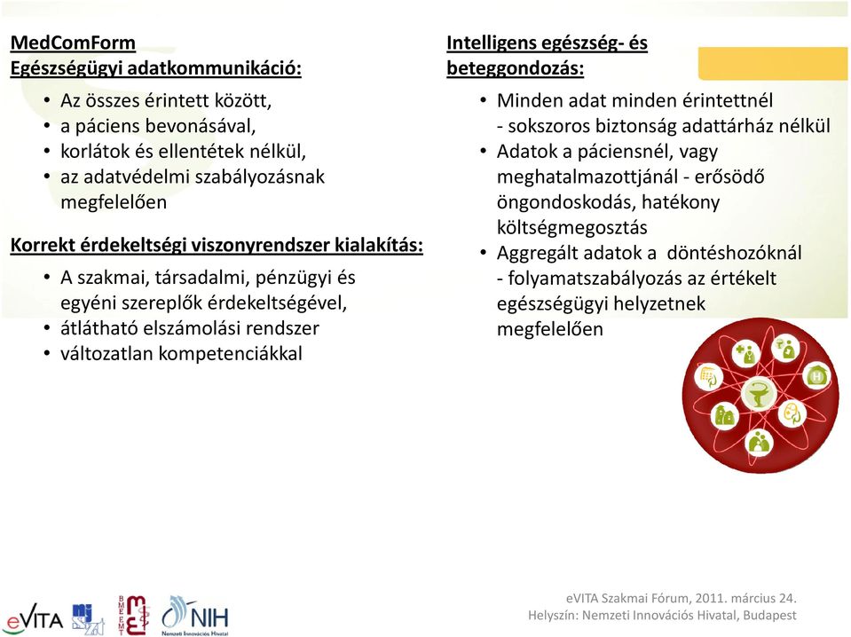 változatlan kompetenciákkal Intelligens egészség-és beteggondozás: Minden adat minden érintettnél - sokszoros biztonság adattárház nélkül Adatok a páciensnél,