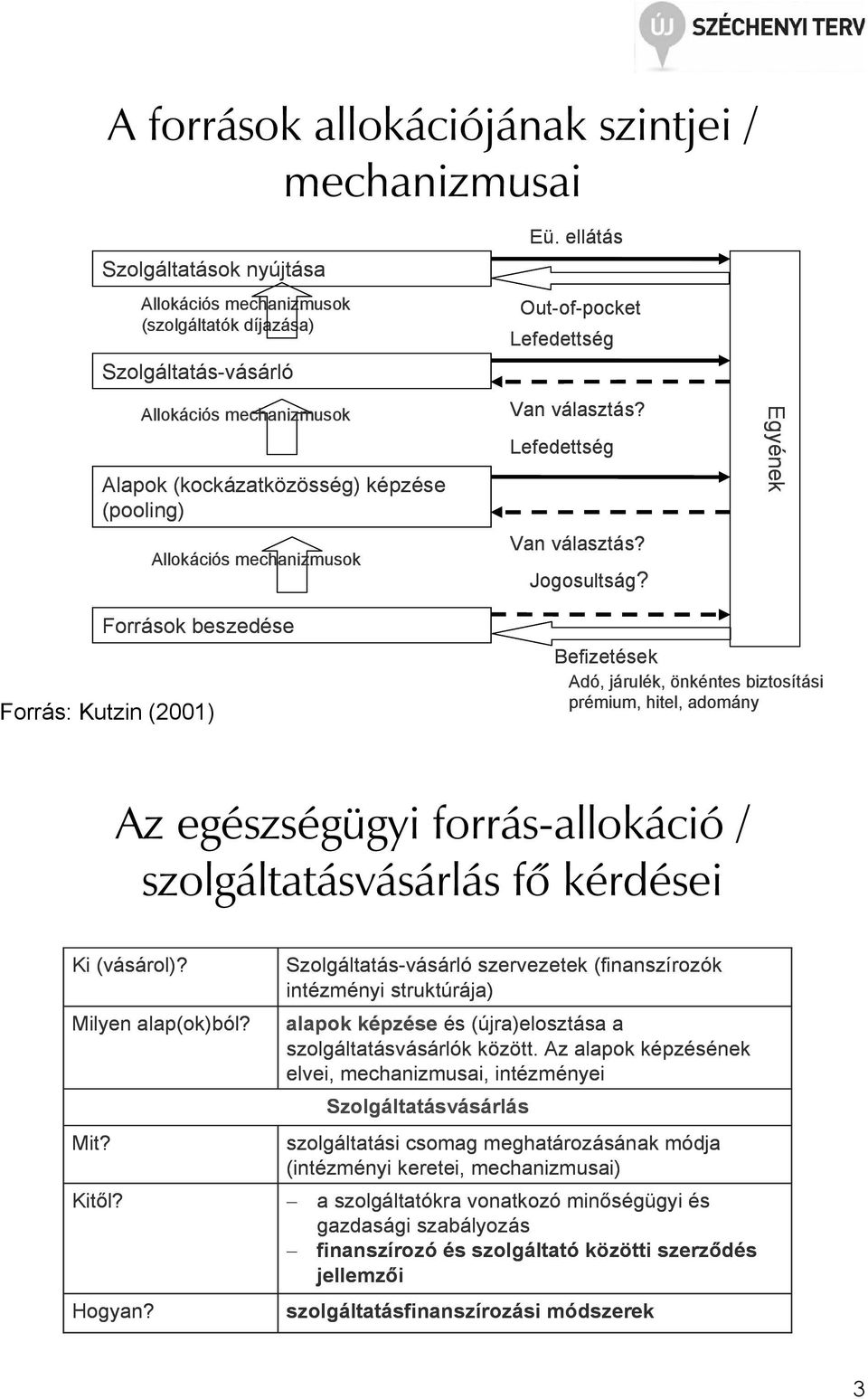 Egyének Források beszedése Forrás: Kutzin (2001) Befizetések Adó, járulék, önkéntes biztosítási prémium, hitel, adomány Az egészségügyi forrás-allokáció / szolgáltatásvásárlás fõ kérdései Ki
