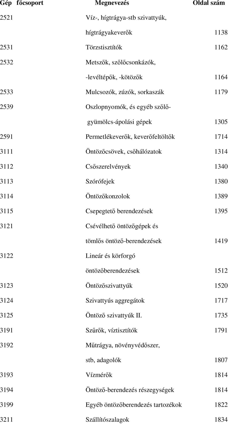 Csepegtető berendezések 1395 3121 Csévélhető öntözőgépek és tömlős öntöző-berendezések 1419 3122 Lineár és körforgó öntözőberendezések 1512 3123 Öntözőszivattyúk 1520 3124 Szivattyús aggregátok 1717