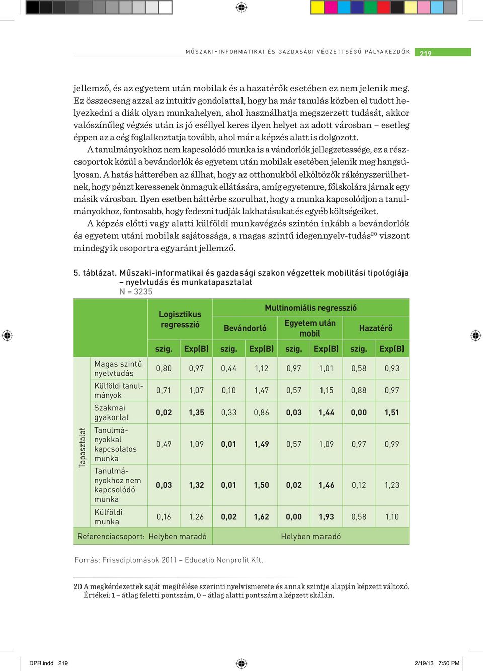 eséllyel keres ilyen helyet az adott városban esetleg éppen az a cég foglalkoztatja tovább, ahol már a képzés alatt is dolgozott.