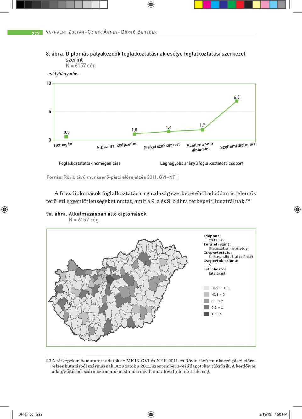 diplomás Szellemi diplomás Foglalkoztatottak homogenitása Legnagyobb arányú foglalkoztatotti csoport Forrás: Rövid távú munkaerő-piaci előrejelzés 2011.