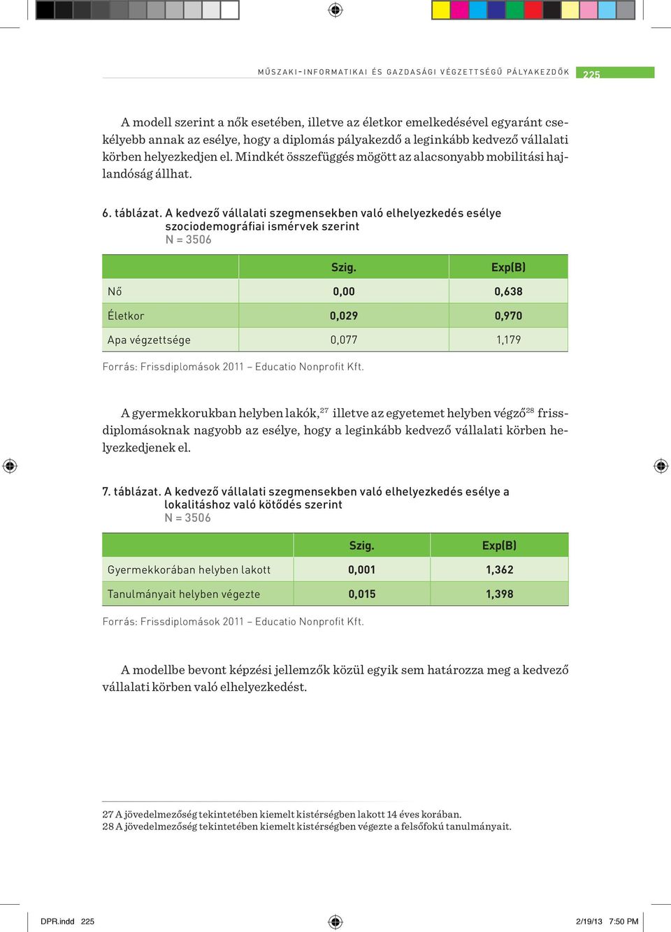 A kedvező vállalati szegmensekben való elhelyezkedés esélye szociodemográfiai ismérvek szerint N = 3506 Szig.