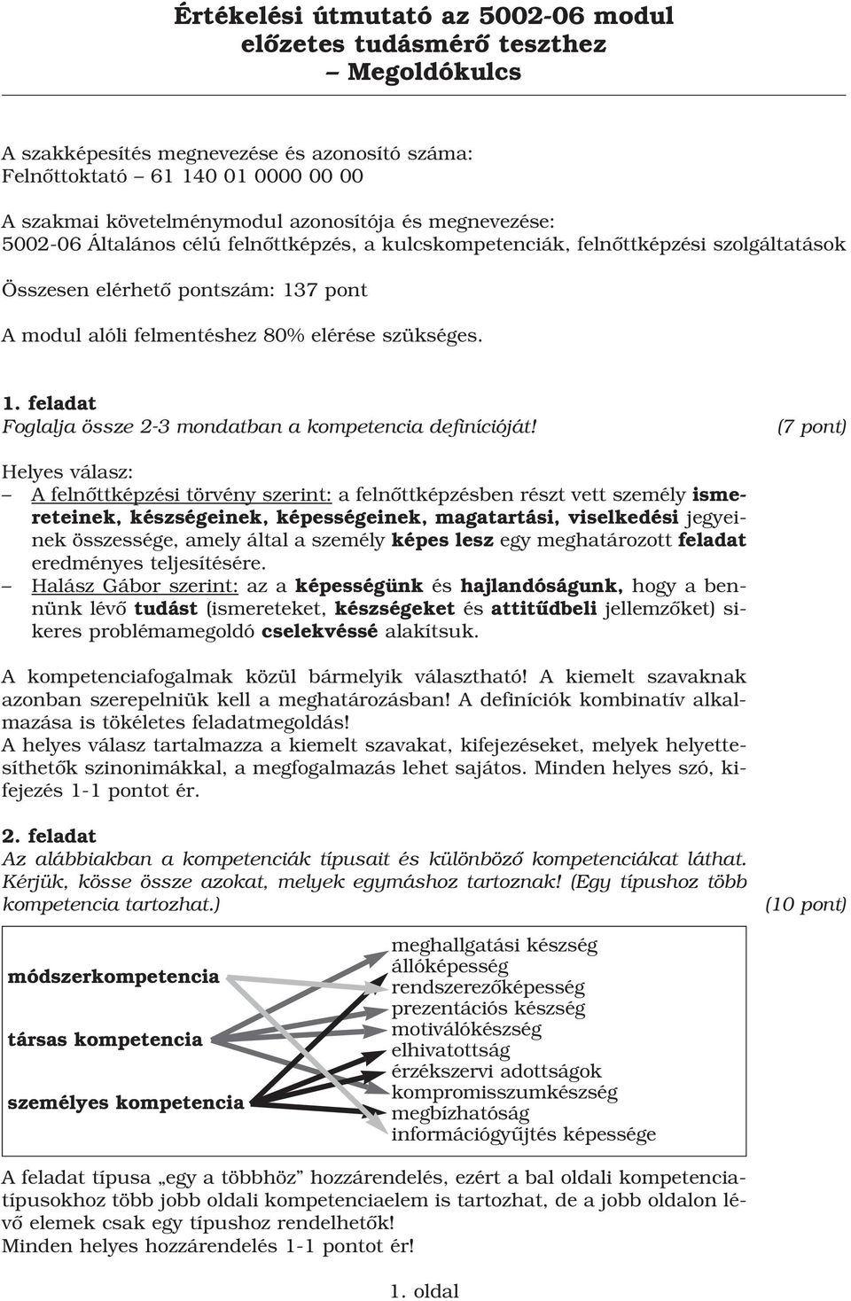 (7 pont) A felnôttképzési törvény szerint: a felnôttképzésben részt vett személy ismereteinek, készségeinek, képességeinek, magatartási, viselkedési jegyeinek összessége, amely által a személy képes