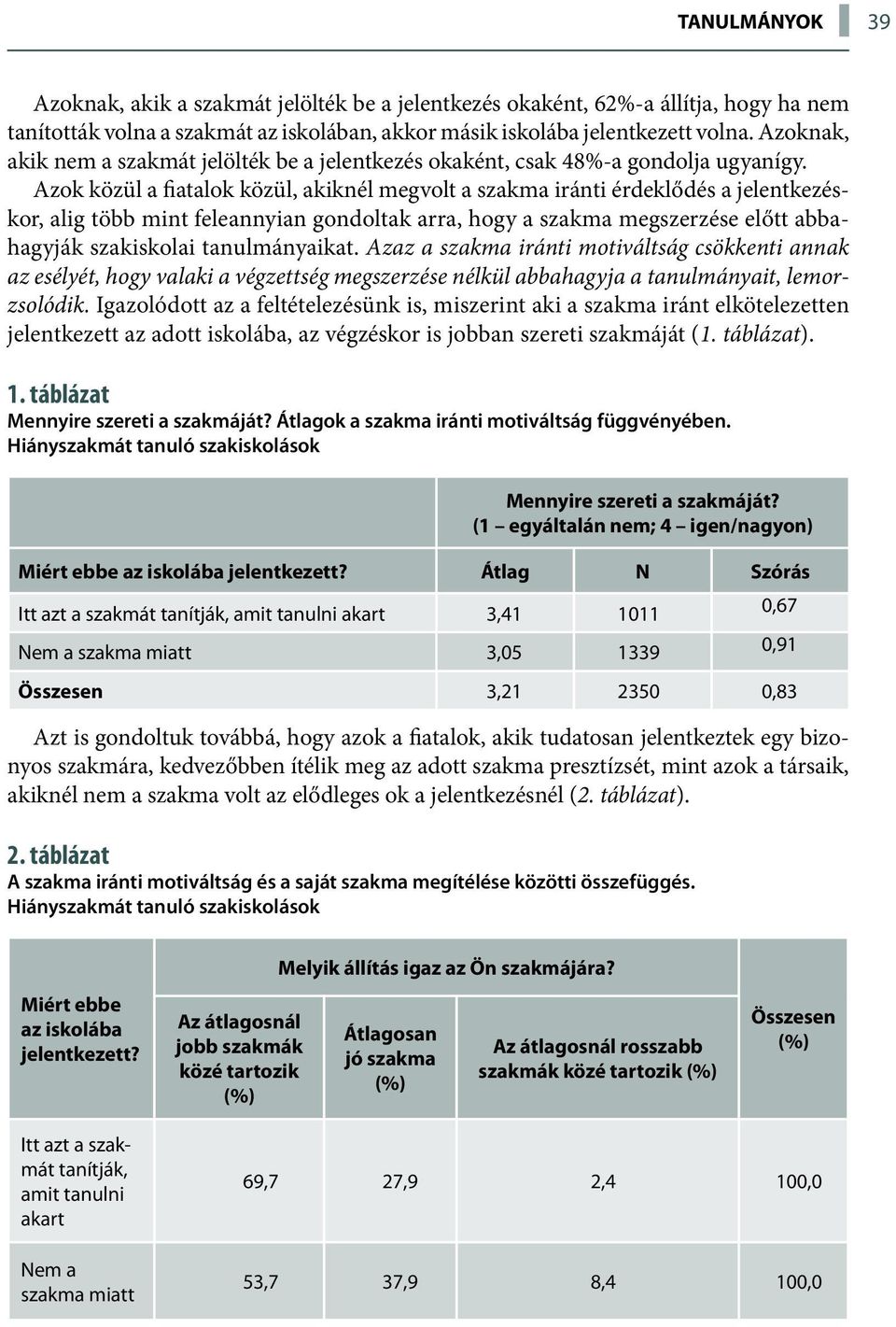 Azok közül a fiatalok közül, akiknél megvolt a szakma iránti érdeklődés a jelentkezéskor, alig több mint feleannyian gondoltak arra, hogy a szakma megszerzése előtt abbahagyják szakiskolai