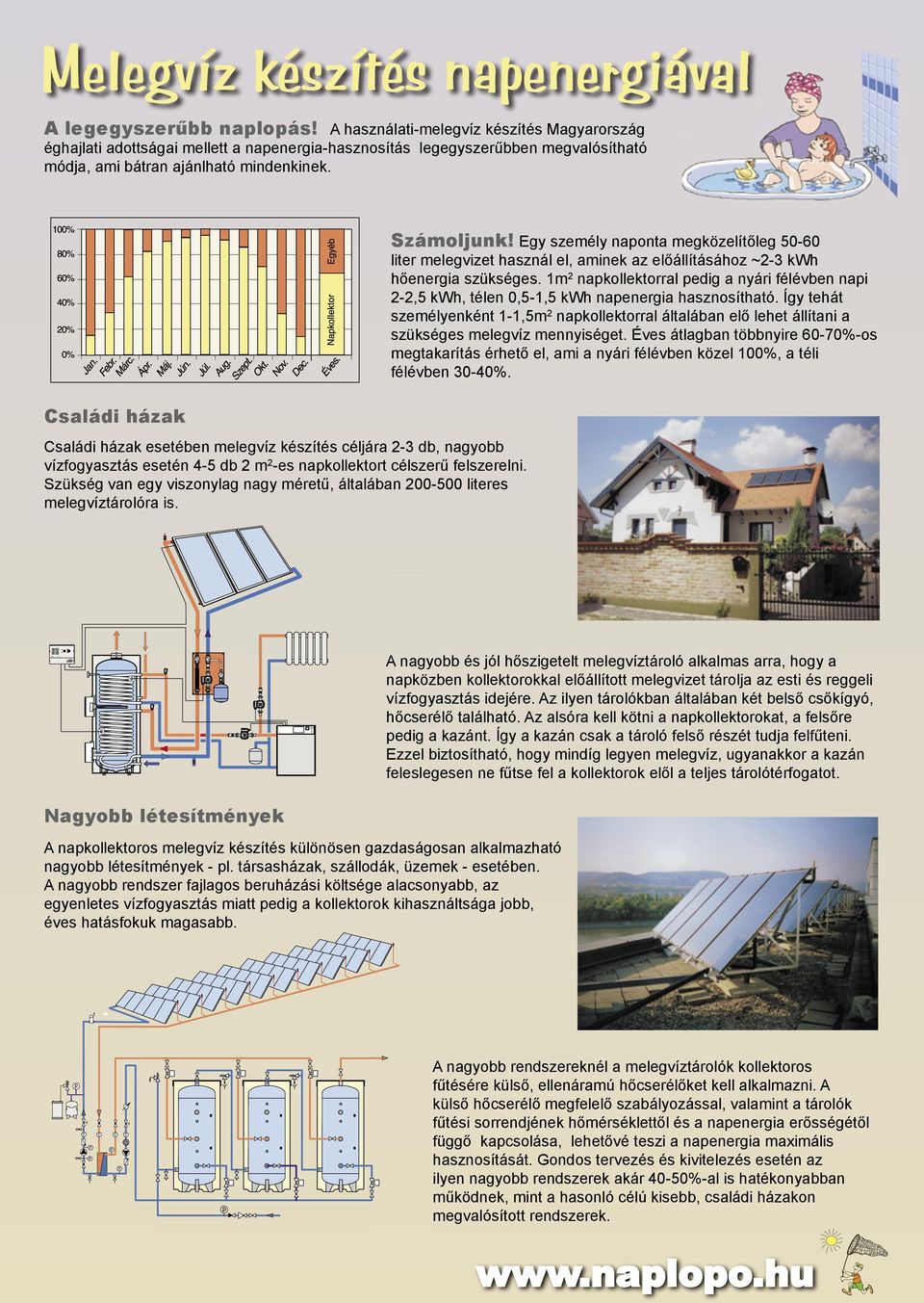 Szükség van egy viszonylag nagy méretű, általában 200-500 literes melegvíztárolóra is. Számoljunk!