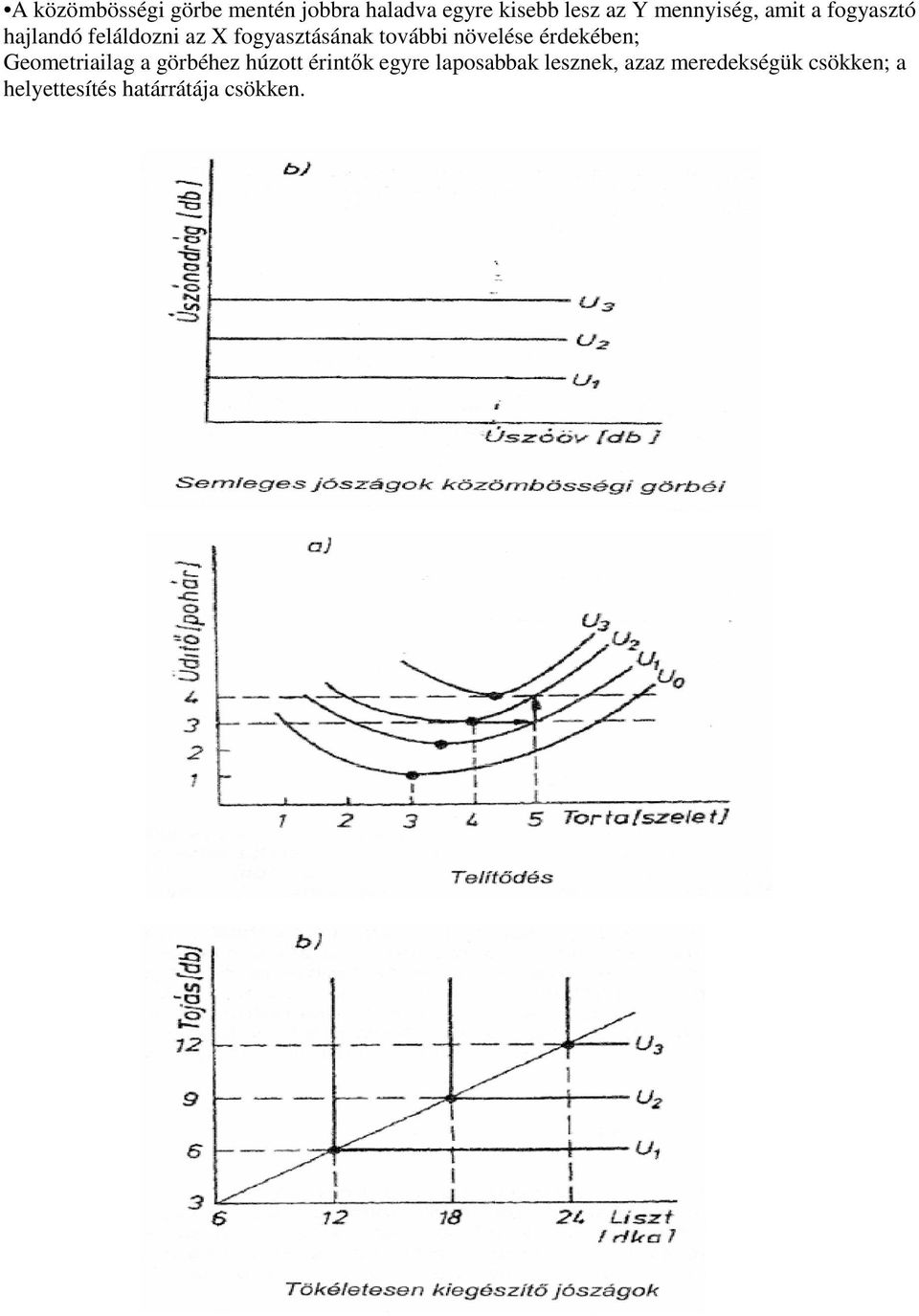 további növelése érdekében; Geometriailag a görbéhez húzott érintők