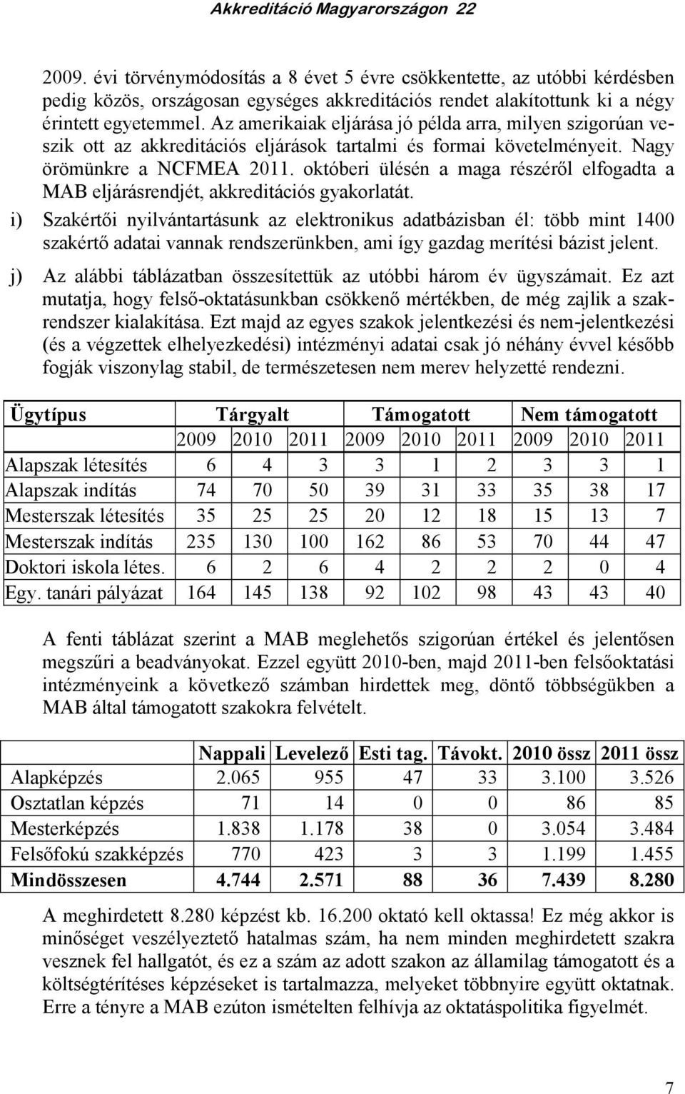 októberi ülésén a maga részérıl elfogadta a MAB eljárásrendjét, akkreditációs gyakorlatát.