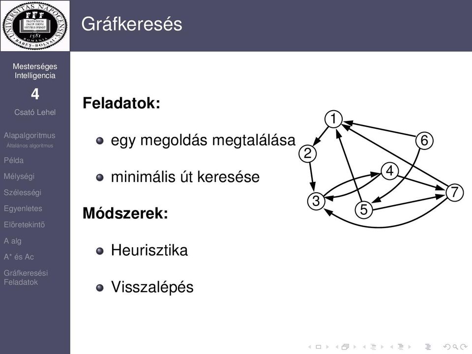 minimális út keresése