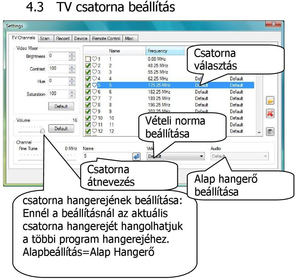 Ennél a beállításnál az aktuális csatorna hangerejét hangolhatjuk