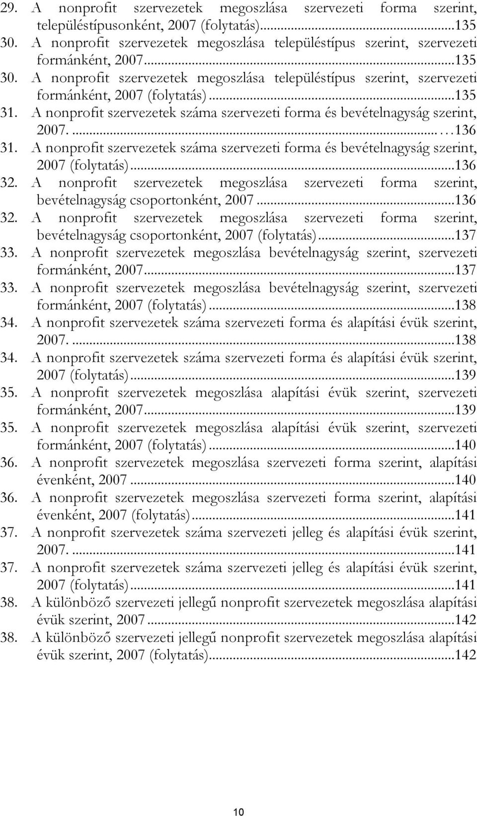 ..135 31. A nonprofit szervezetek száma szervezeti forma és bevételnagyság szerint, 2007.... 136 31. A nonprofit szervezetek száma szervezeti forma és bevételnagyság szerint, 2007 (folytatás)...136 32.