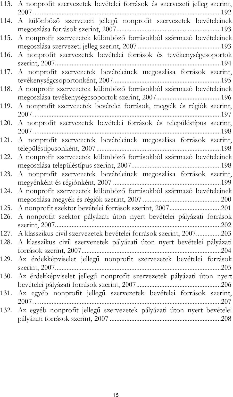 A nonprofit szervezetek bevételei források és tevékenységcsoportok szerint, 2007...194 117. A nonprofit szervezetek bevételeinek megoszlása források szerint, tevékenységcsoportonként, 2007...195 118.