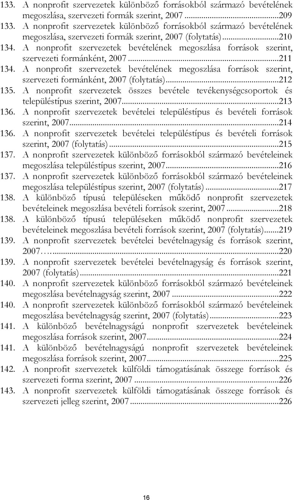 A nonprofit szervezetek bevételének megoszlása források szerint, szervezeti formánként, 2007...211 134.