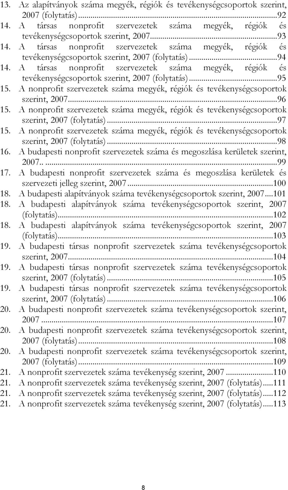 A társas nonprofit szervezetek száma megyék, régiók és tevékenységcsoportok szerint, 2007 (folytatás)...95 15. A nonprofit szervezetek száma megyék, régiók és tevékenységcsoportok szerint, 2007...96 15.