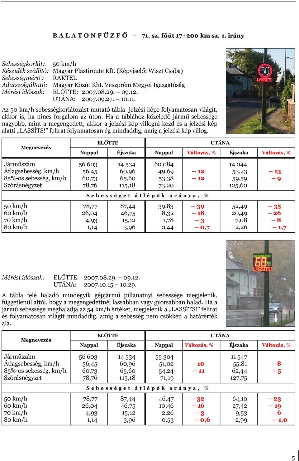 Az 50 km/h sebességkorlátozást mutató tábla jelzési képe folyamatosan világít, akkor is, ha nincs forgalom az úton.