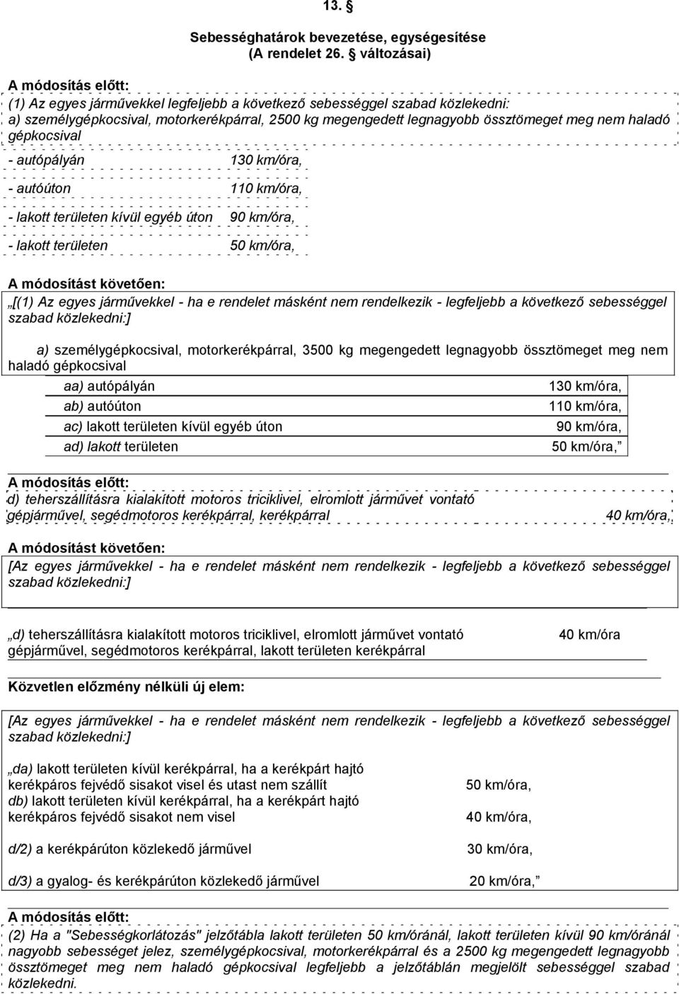 gépkocsival - autópályán 130 km/óra, - autóúton 110 km/óra, - lakott területen kívül egyéb úton 90 km/óra, - lakott területen 50 km/óra, [(1) Az egyes járművekkel - ha e rendelet másként nem