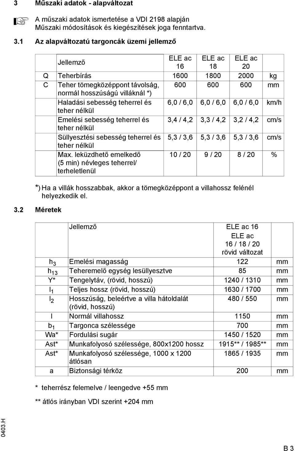 2 Méretek Jellemző ELE ac ELE ac ELE ac 16 18 20 Q Teherbírás 1600 1800 2000 kg C Teher tömegközéppont távolság, 600 600 600 mm normál hosszúságú villáknál *) Haladási sebesség teherrel és 6,0 / 6,0